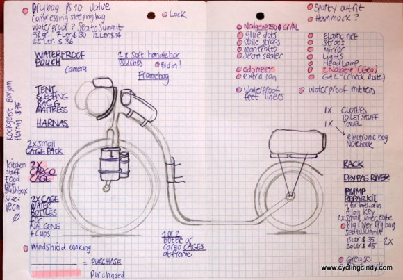 My plan for the kickbike